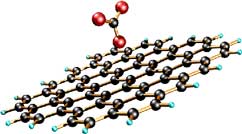 Graphene sheet with CO3 molecule