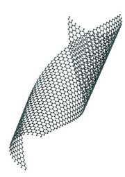 imagining unrolling a nanotube to get graphene